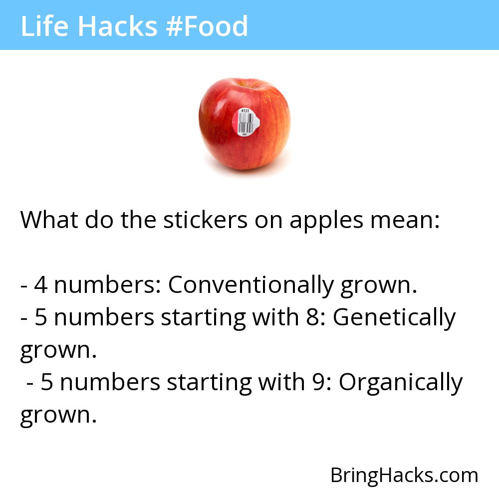 Life Hacks 19 in Food - What do the stickers on apples mean:
4 numbers: Conventionally grown.5 numbers starting with 8: Genetically grown.5 numbers starting with 9: Organically grown.